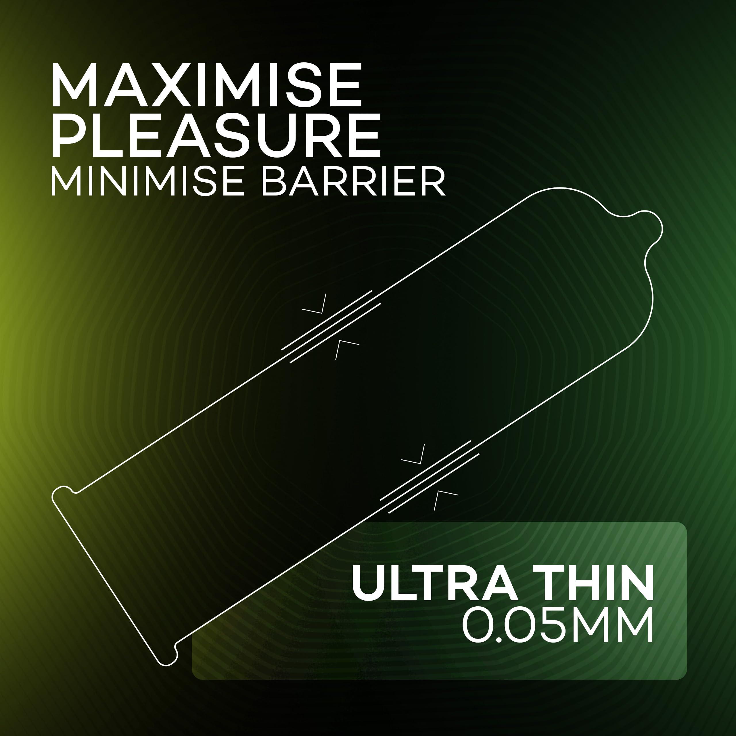 Manforce Manforce High Kiwi Paan Flavoured Condoms for Men| 10 Count| Ultra Thin| Lubricated Latex Condoms For Her Enhanced Pleasure x Pack of 4