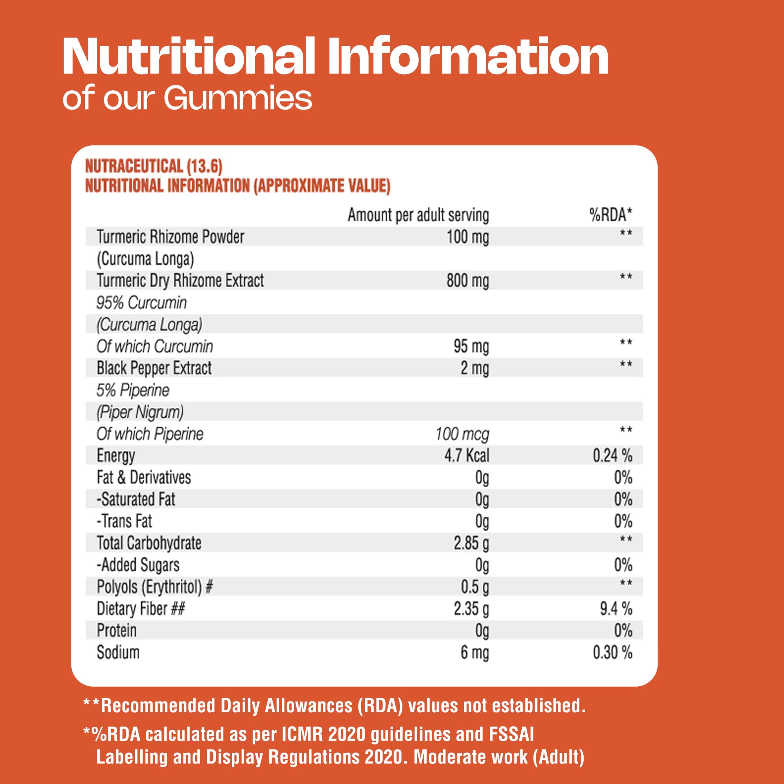 Nutriburst Nutriburst Turmeric Ultra Gummies With 95% Active Curcumin 800Mg & Black Pepper, Gut Health Management | Anti-Inflammatory & Digestion | Antioxidant & Anti-Ageing Skin | 30 Gummy