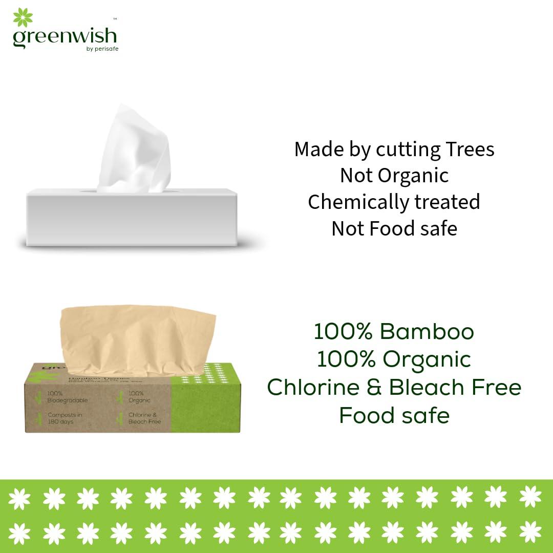 GREENWISH Greenwish Bamboo Soft Facial Tissue Box-100pulls (Pack of 6), 100% Biodegradable, Eco friendly and Chemical Free, Car Tissue Box