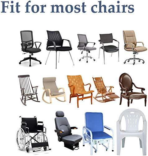 METRON METRON- Wheelchair Armrest Pads Arm Through for Wheelchair Arm Pads Lateral Support Armrest Wheel Chair Parts Cushion Contoured Arm Support Elevator Rest Tray | Color Blue | Pack of 1 pc.