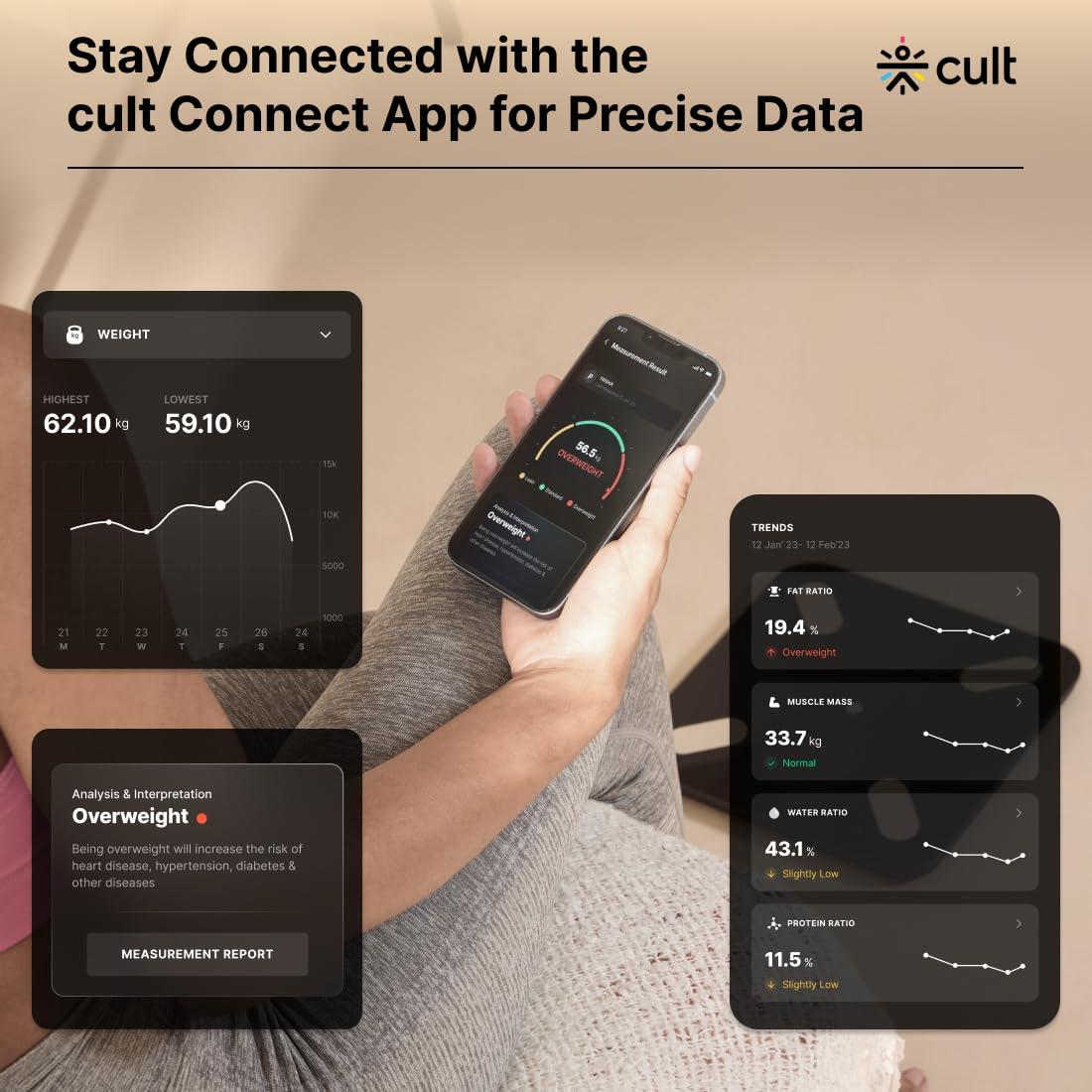 Cult Cult Smart Body Fat Scale, US FDA Approved, 20+ Parameters, BMI, 10 members, Bluetooth Weight Machine, Body Fat Analyzer, LED Display.