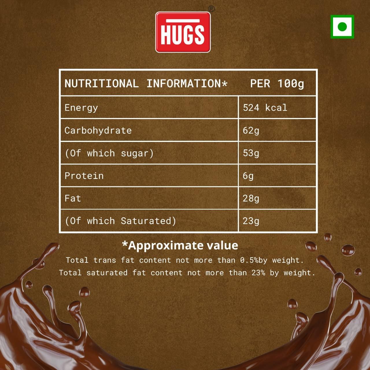 Hugs Hugs Motu Patlu Dip Sticks- Chocolate dip and Biscuit Sticks (60pcs)