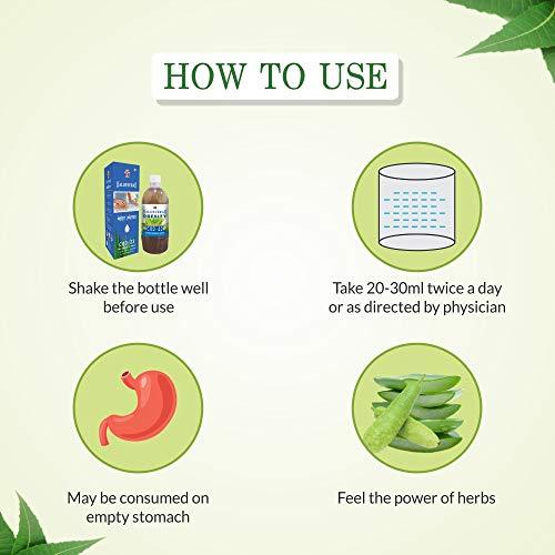 Axiom Axiom COD 23 Swaras 1000 ml Pack of 2 |No Added Sugar | WHO-GLP,GMP Certified Product