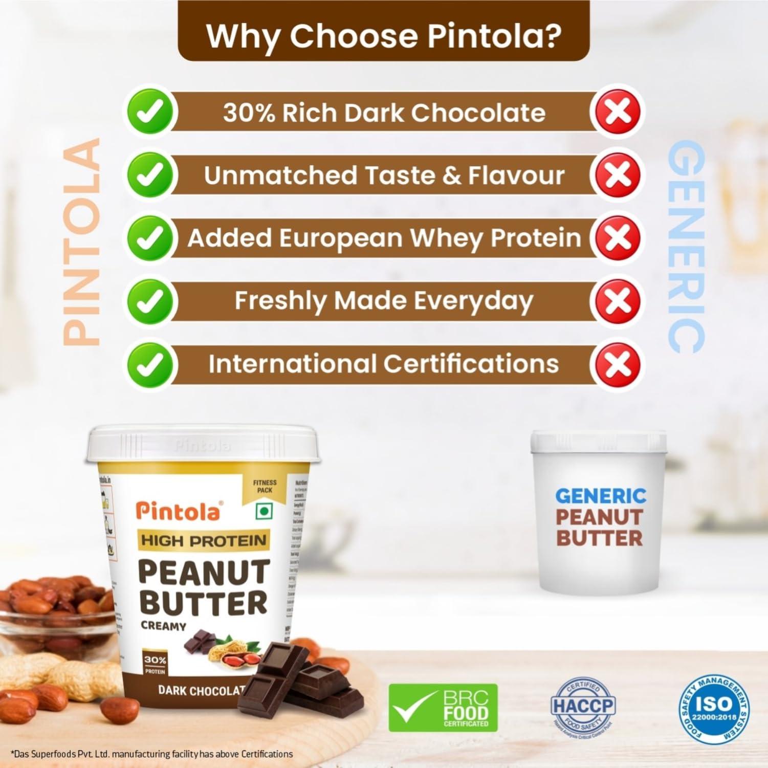Pintola Pintola Combo - High Protein Dark Chocolate Peanut Butter Creamy 1Kg + Rice Cake Multigrain Salted 130g, 100% Roasted Peanuts butter Chocolate Flavour High Protein Nut Butter With Organic Rice Cakes