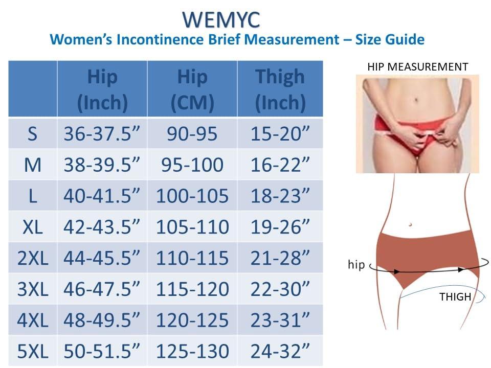 Wemyc Wemyc Incontinence Underwear For Women I Washable & Reusable I For Medium Leaks I Adult Diaper I Bedwetting Panty (5XL)