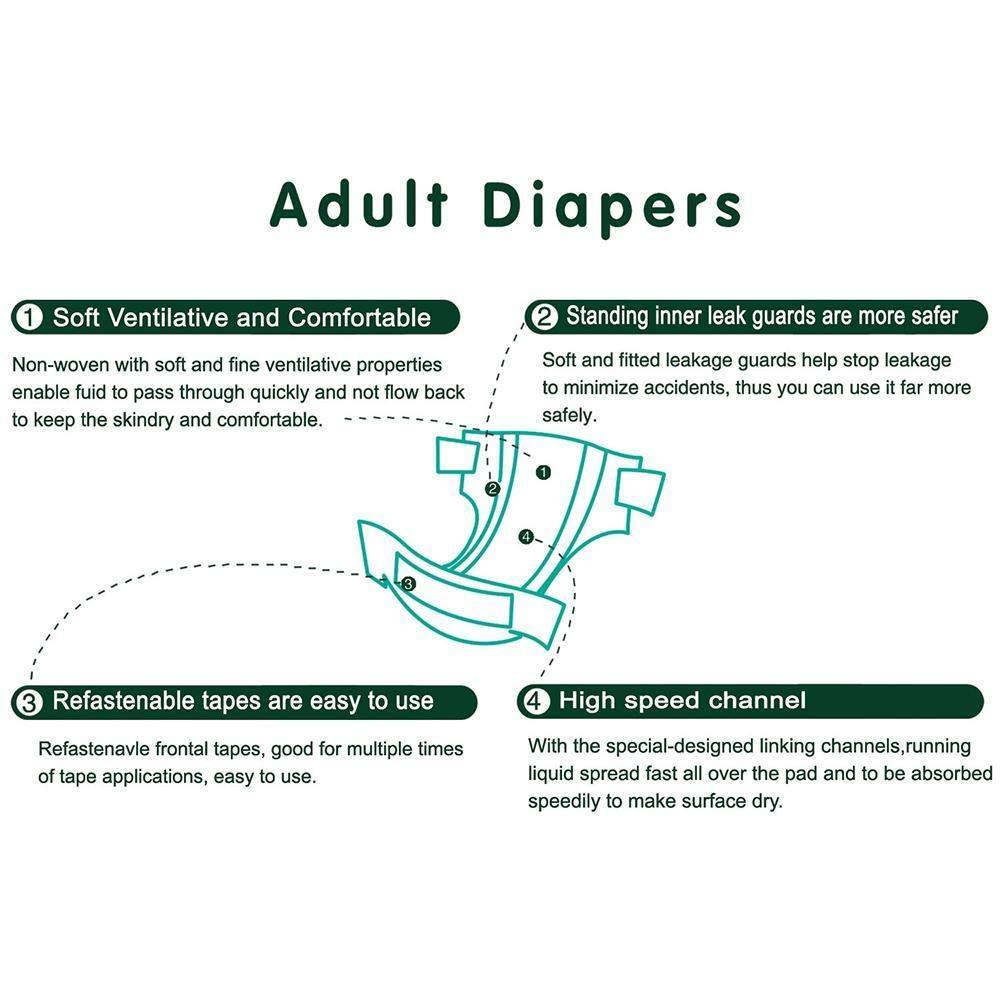 LEAKEX Leakex Premium High Absorbency Unisex Adult Diaper - Senior Incontinence Diapers- Extra Large Size/XL (Waist Size:- 31\"- 53\" Inch)