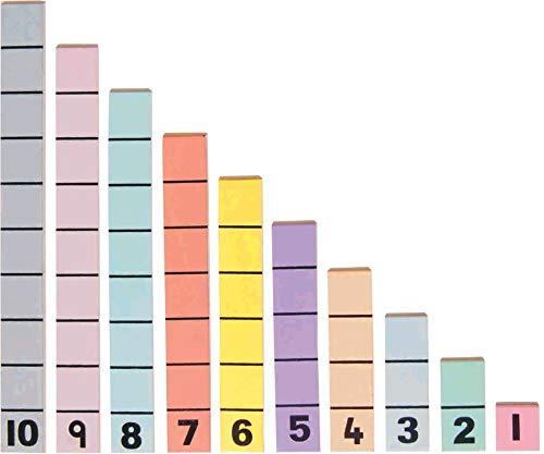 KPL LEARNING ASSOCIATES PVT. LTD. KPL Learning Associates PVT. LTD. Counting Strips - Strips of 1-10 and Strips of 1-5 for Mental Maths for Early Years / School Kids
