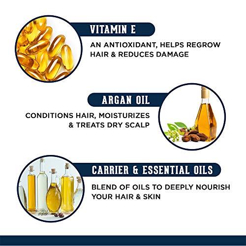 BEARDHOOD BEARDHOOD Café Valentino Beard Oil (30ml) & Beard Growth Wash (100ml)