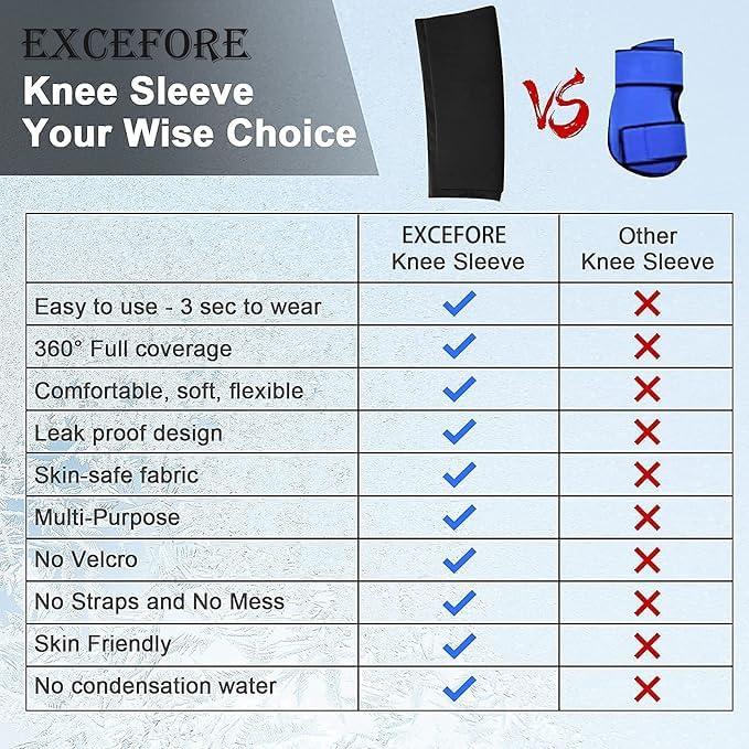 BLURISM BLURISM Knee & Elbow Ice Pack for Injuries Reusable Ice Gel Sleeve| Hot & Cold Therapy Ice Packs for Tendonitis, Tennis Elbow, Golf Elbow| Natural Cold Pack Pain Relief for Muscles & Joints