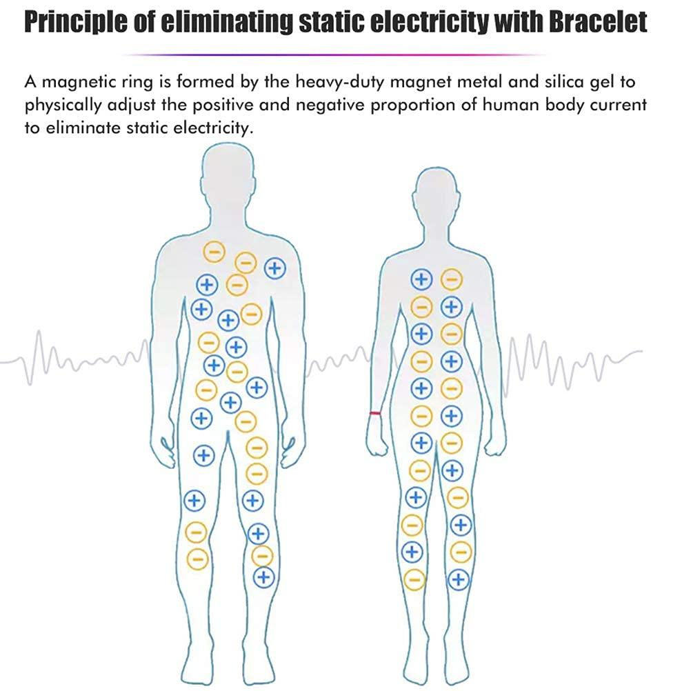 James International James International Anti Static Wrist Strap Band Adjustable Cordless Anti-Static Wristband Wireless Antistatic Bracelet for Men Women, Fits Your Wrist Comfortably (Black & Purple)