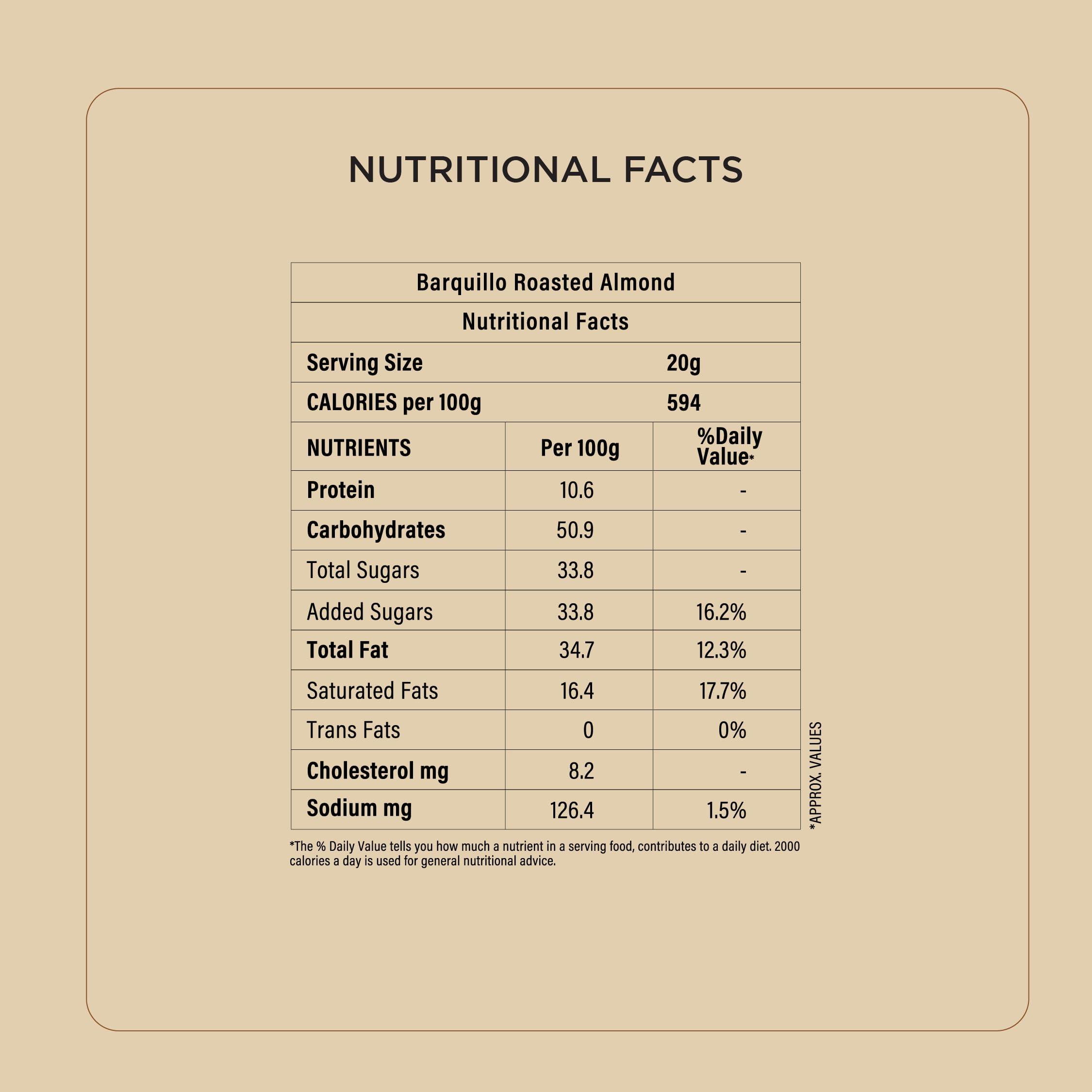 BARQUILLO Barquillo Premium Roasted Almond Coated Chocolate Pouch - 20 Pcs | Vanilla Cream Filled Biscuit Roll imported | Dubai couverture taste | Raksha bandhan Gift Pack Celebration Independence special