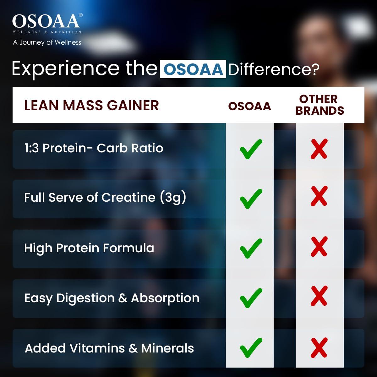 OSOAA OSOAA Lean Mass Gainer 3Kg |(Triple Chocolate) | With 3g Creatine & 21g Protein | 420 Calories & 21G Protein | Added Digestive Enzymes | 28 Added Vitamins
