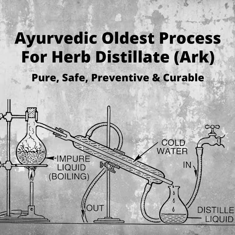 Kalpura Kalpura Tulsi Ark - India\'s First 100% Pure without Artificial Color - Taste and Chemicals - Pure Natural Drink/Distillate/Ark - Pure Distillate - Ark. - 1Ltr. (Pack of 2 Bottle 500ml each)