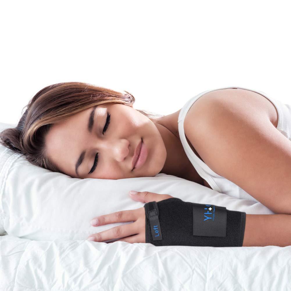 Yosoo Health Gear Wrist Brace, Wrist Splint Support Wrist Palm Protector with Metal Splint Stabilizer & Elastic Edged Thumb Hole for Carpal Tunnel, Tendonitis, Sports Injuries Pain Relief (Left Hand)