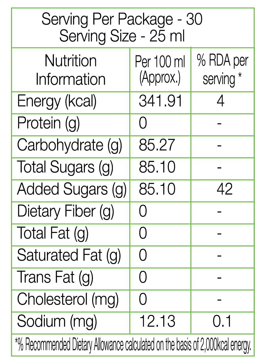 DaVinci Gourmet DaVinci Gourmet Mojito Menta Cubano Syrup 750 ML