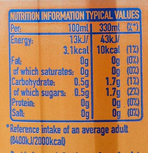 Fanta Fanta Orange Zero Sugar Drink Juice 6 X 330 Ml (Imported) (Uk), No Added Sugar