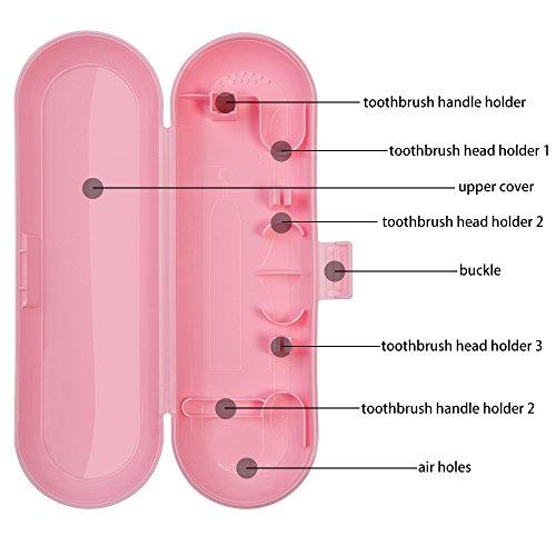 Nincha Plastic Electric Toothbrush Travel Case for Oral-B Pro Series, Pink