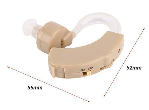 MORGHULIS MORGHULIS ound Enhancer Hearing Aid Bionic Ear Sound Amplifier Mini Size BTE Behind Cyber Sonic Ear hearing machine Behind the Ear Hearing Aid Bionic Ear Sound Amplifier PACK of 1
