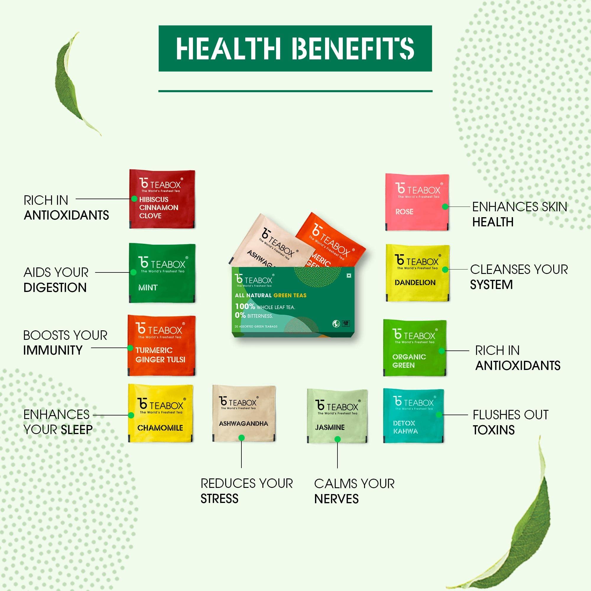 Teabox Teabox Organic Darjeeling Green Tea 100 grams & Teabox Green Tea Sampler Bags 20pcs (2pcs X 10 flavors)