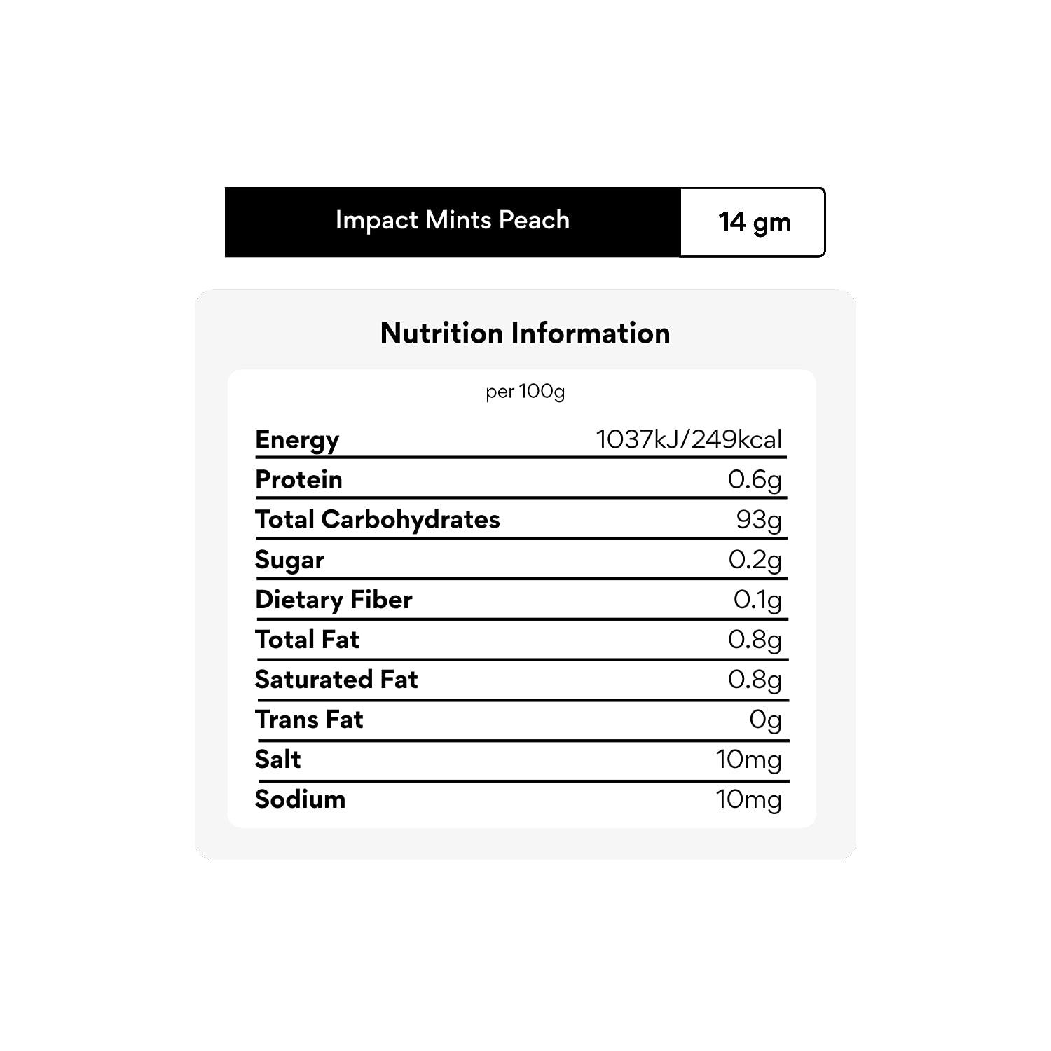 Impact Products Impact Mints Sugar-free Mints Peach Flavor (Pack of 3) 14g each, for everlasting & pleasant breath, product of Germany, pocket-friendly Mints in classic Tin packaging