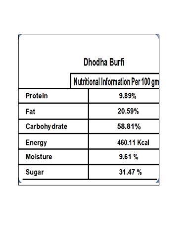 Ghasitaram Gifts Ghasitaram Gifts Christmas Gifts Granola Bites 24 pcs 480 gms Box
