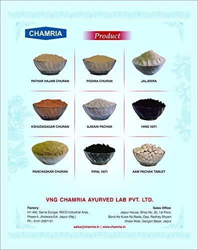 Chamria 2 each of Chamria Karorpati Goli, Aam Rochak Meetha & Hing Tikiya Digestive Combo - 1.200kg (Pack of 6)