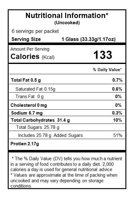 FIVESTAR Five Star Falooda Mix Kesar 200 Gram - Pack of 4, 800g for Children and Adults |Extra Creamy | Easy to Make | Ready to Eat